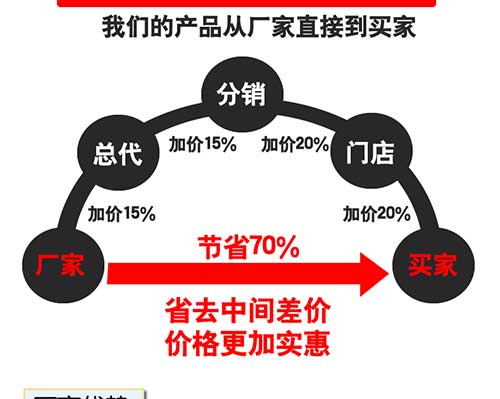 HT40-JNJX 聚氨酯发泡设备 聚氨酯喷涂设备 山东九旭