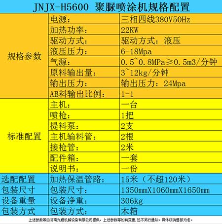 聚脲防腐涂料喷涂机器参数