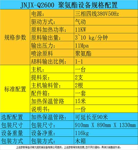 Q2600小型聚氨酯喷涂保温机器参数详情