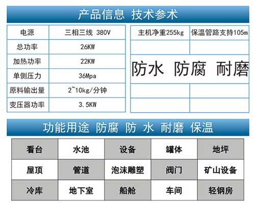 JNJX-H5600聚脲喷涂机参数